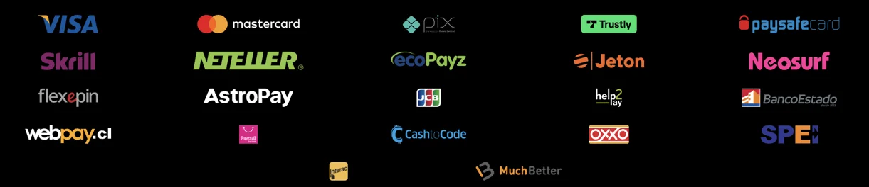 bCasino Payment Methods